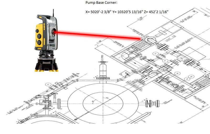 Construction Layout