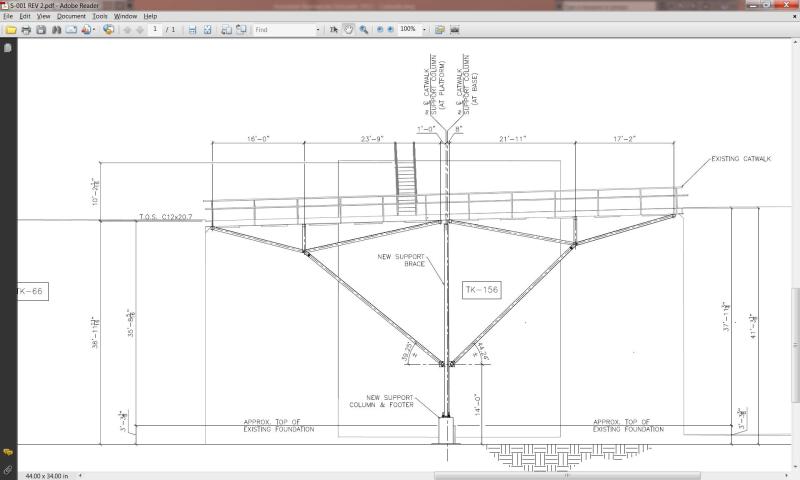 Step 5 Final Deliverables